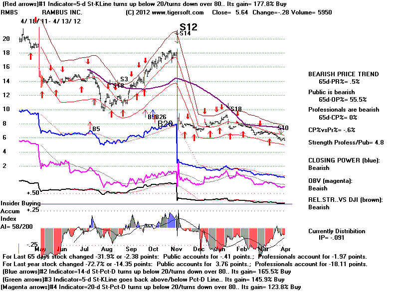 RMBS.BMP (1920054 bytes)