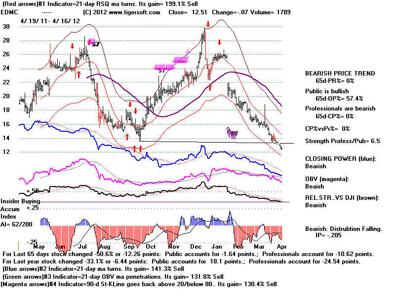 EDMC.BMP (1920054 bytes)