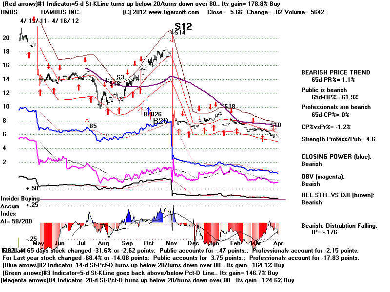 RMBS.BMP (1920054 bytes)