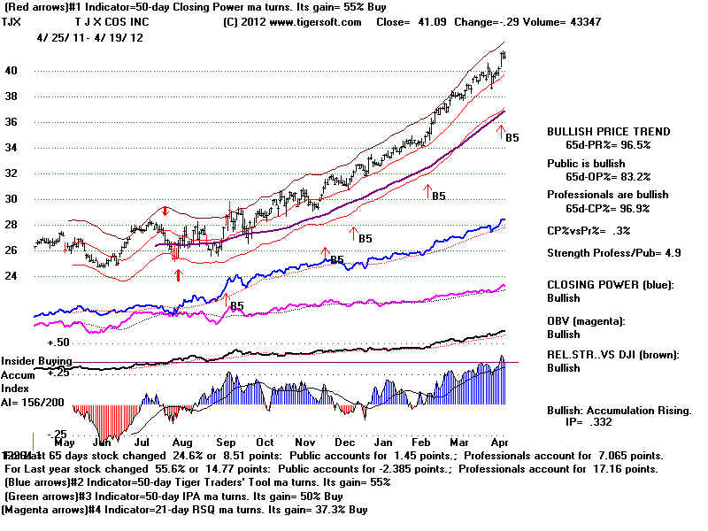 TJX.BMP (1920054 bytes)