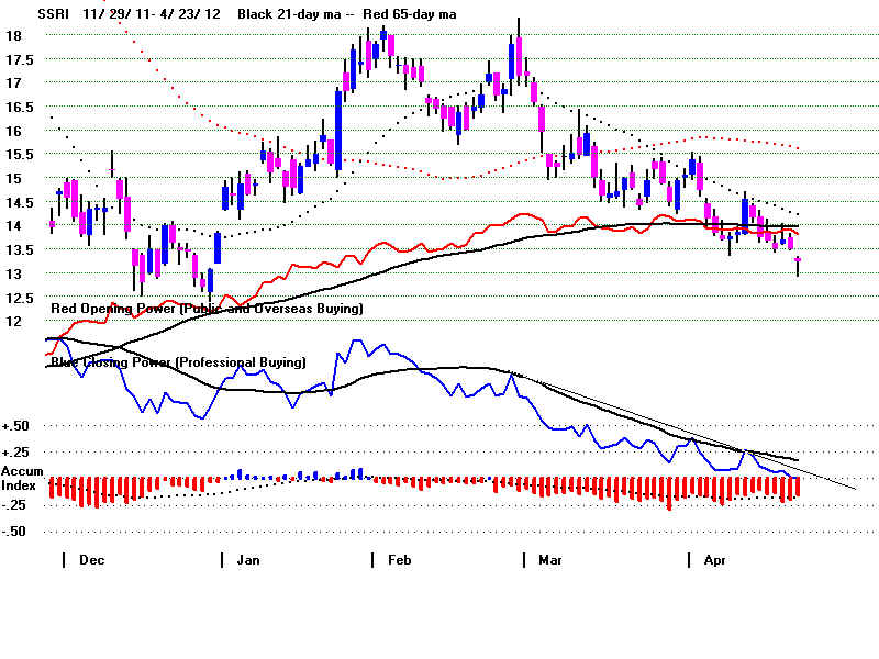 SSRI.BMP (1920054 bytes)