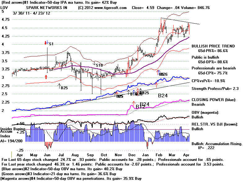 LOV.BMP (1920054 bytes)