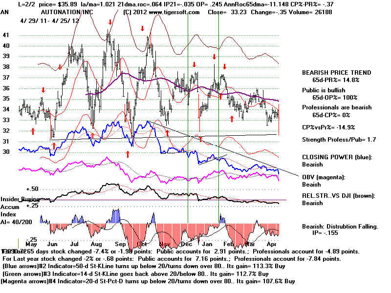 AN.BMP (1920054 bytes)