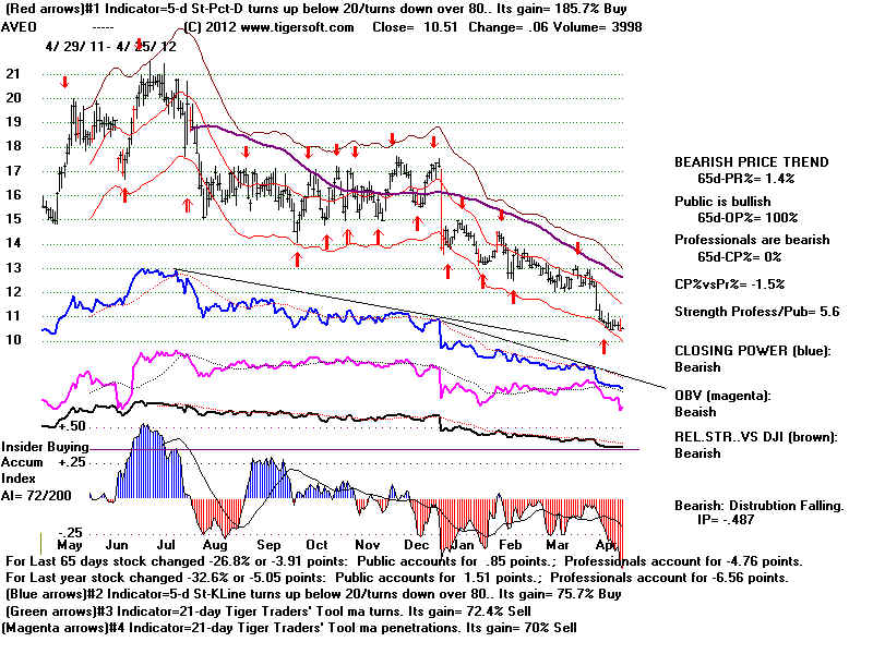 AVEO.BMP (1920054 bytes)