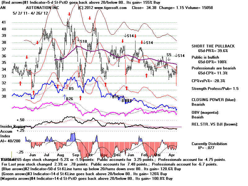 AN.BMP (1920054 bytes)