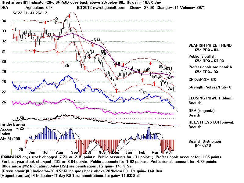 DBA.BMP (1920054 bytes)