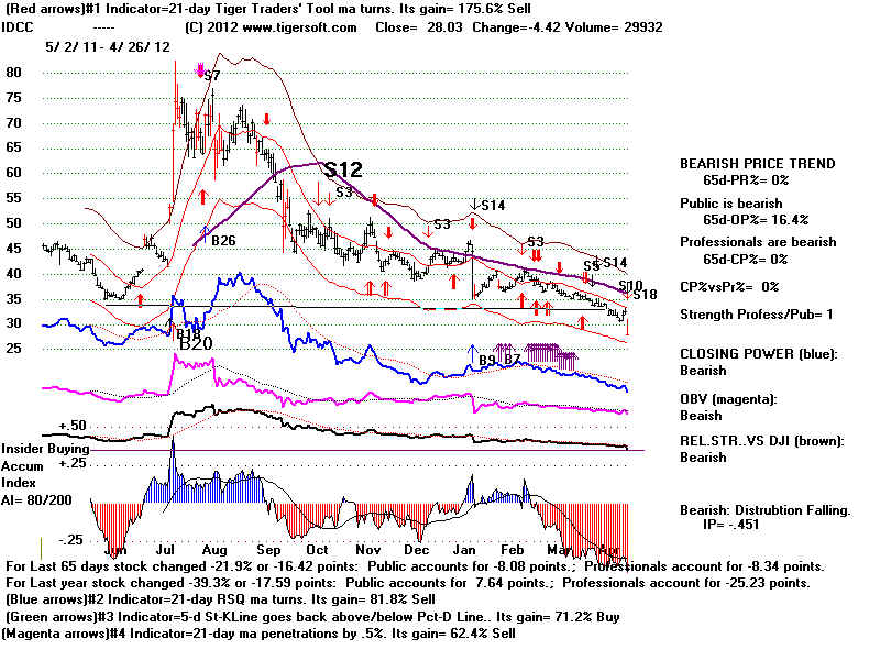 IDCC.BMP (1920054 bytes)