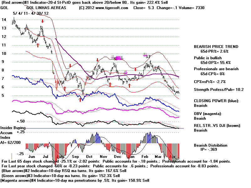 GOL.BMP (1920054 bytes)