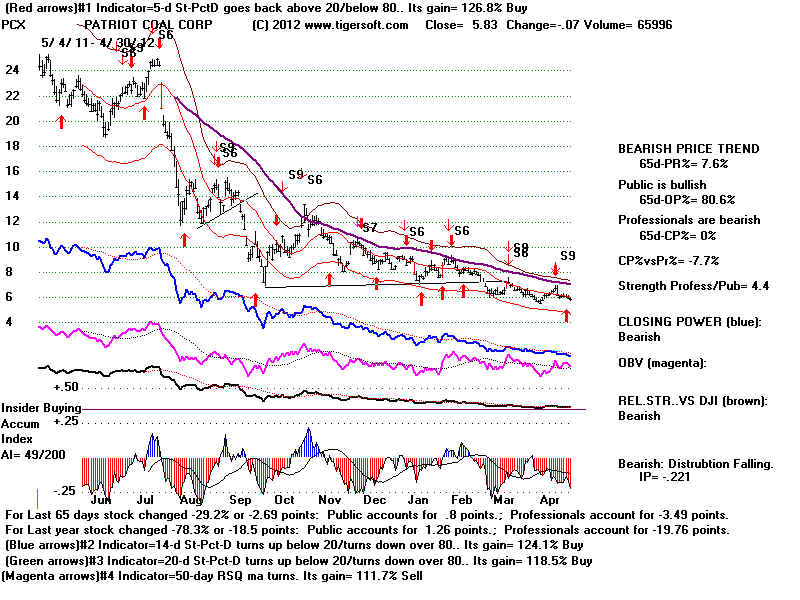 PCX.BMP (1920054 bytes)