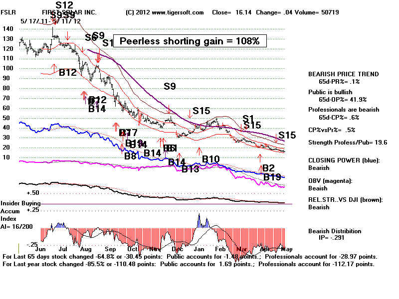 FSLR.BMP (1920054 bytes)