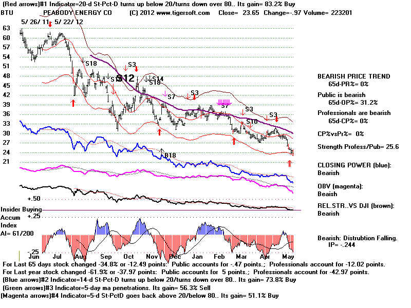 BTU.BMP (1920054 bytes)