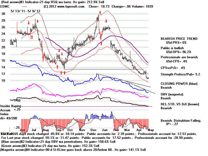 EDMC.BMP (1920054 bytes)