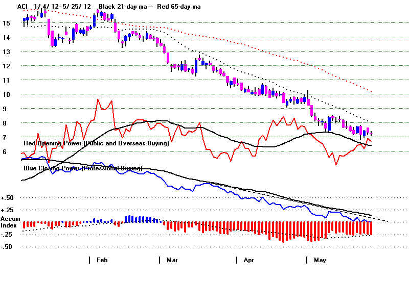 ACI.BMP (1920054 bytes)