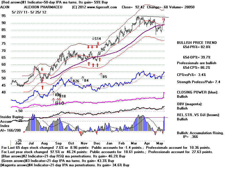 ALXN.BMP (1920054 bytes)