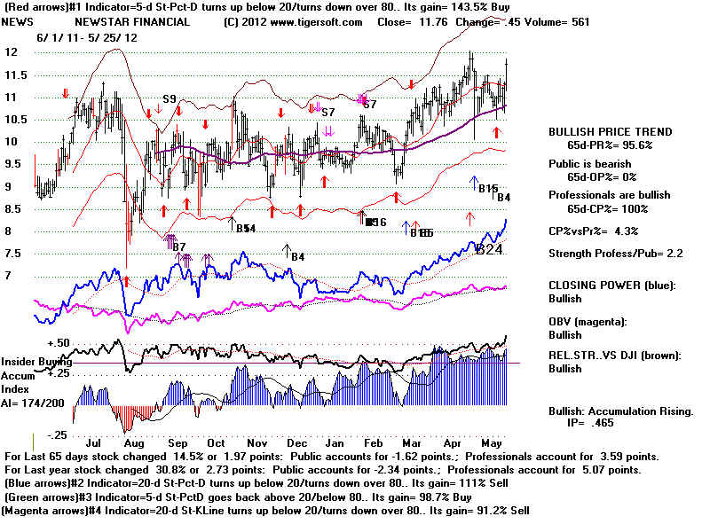 NEWS.BMP (1920054 bytes)