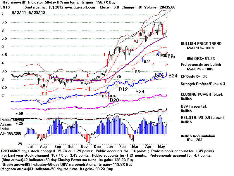 SNTS.BMP (1920054 bytes)