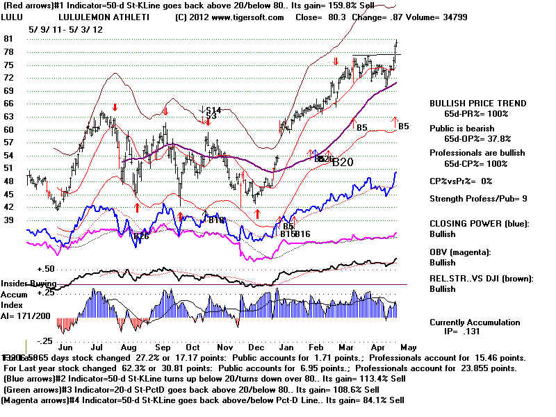 LULU.BMP (1920054 bytes)