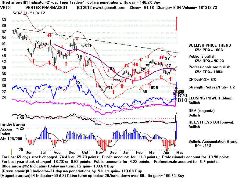 VRTX.BMP (1920054 bytes)