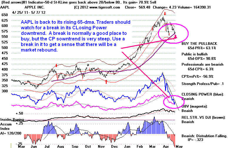 AAPL.BMP (1212054 bytes)