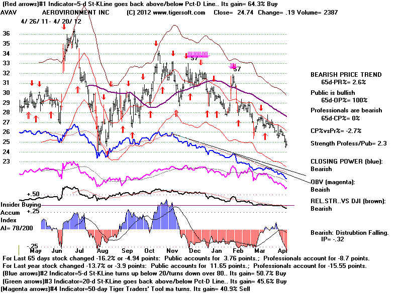 AVAV.BMP (1920054 bytes)