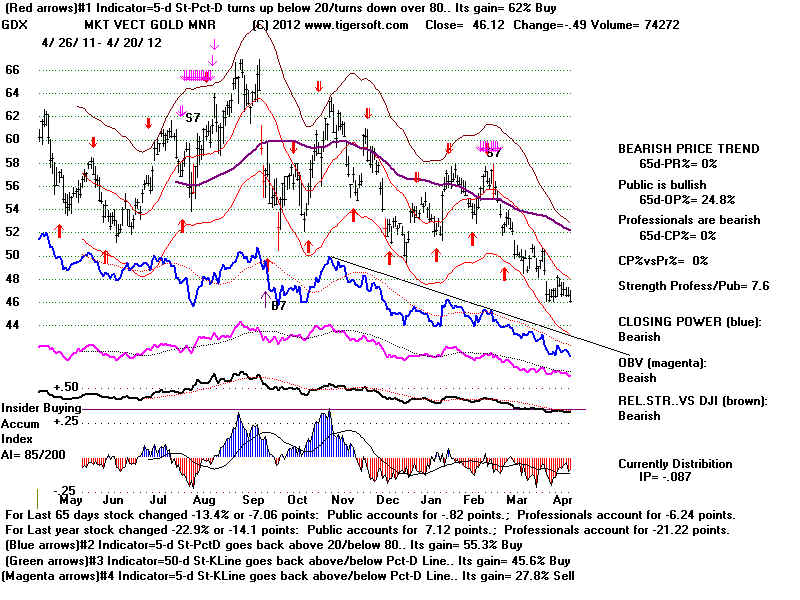 GDX.BMP (1920054 bytes)