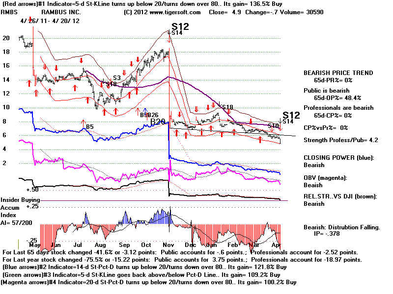 RMBS.BMP (1920054 bytes)