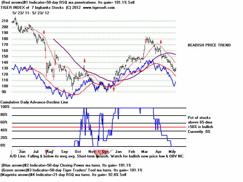 BIGBANK.BMP (1920054 bytes)