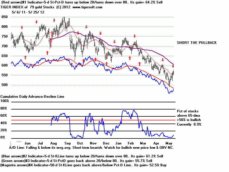 MASTGOLD.BMP (1920054 bytes)