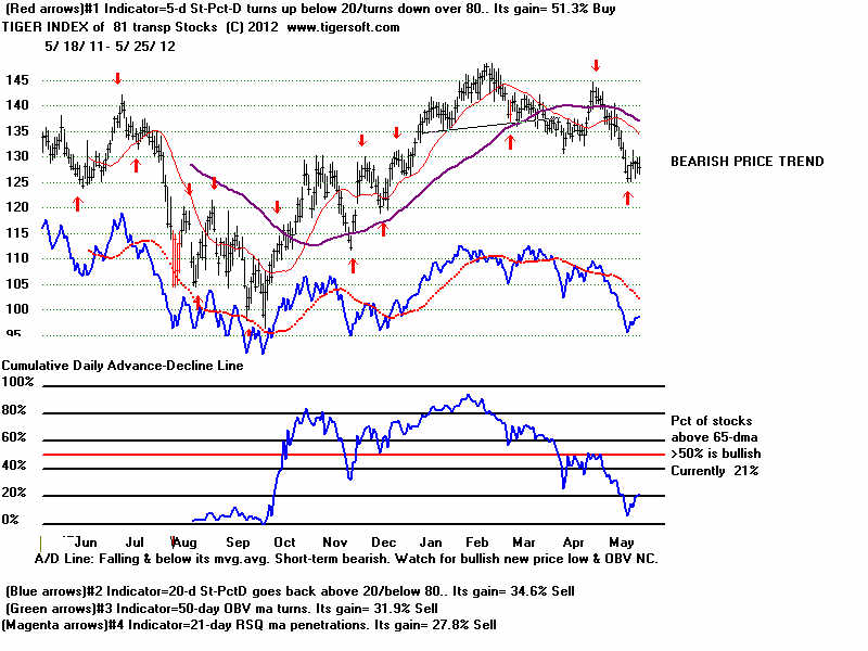 MASTTRAN.BMP (1920054 bytes)