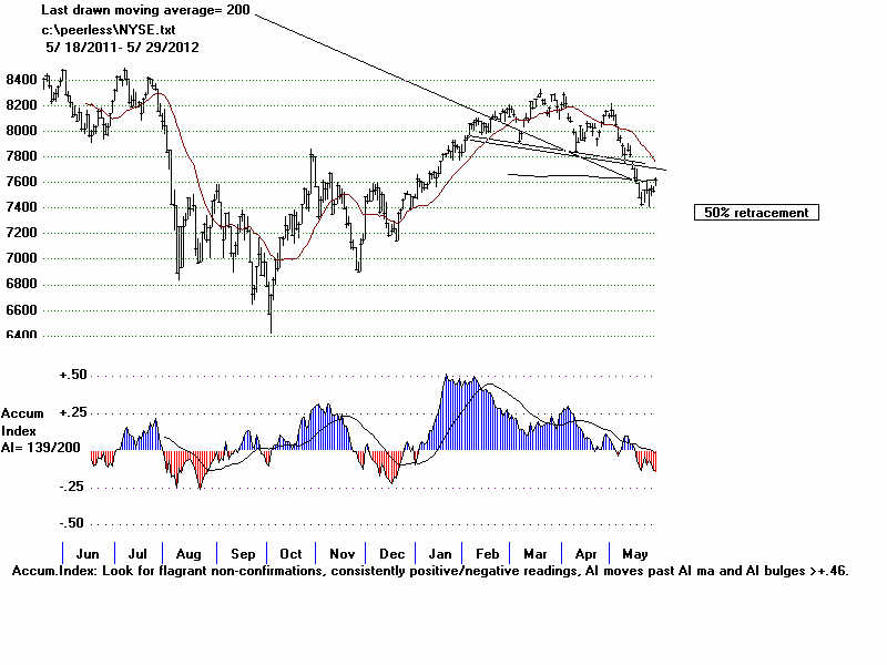 NYSE.BMP (1920054 bytes)