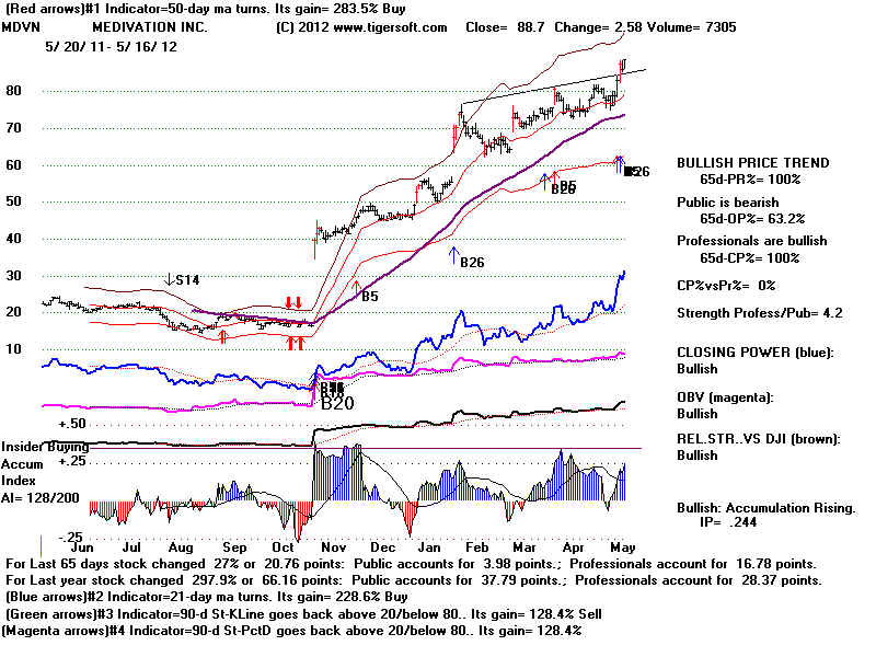 MDVN.BMP (1920054 bytes)