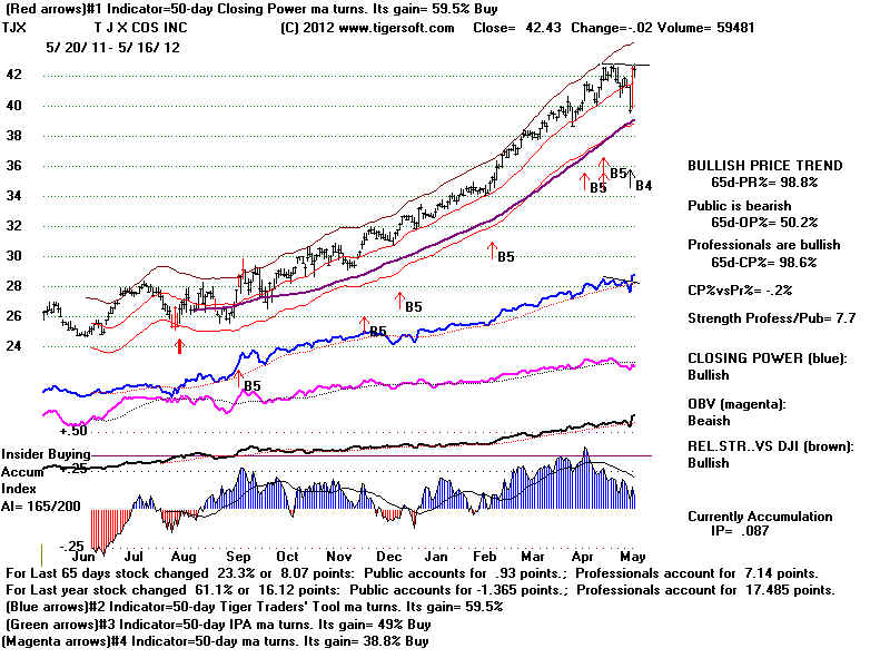 TJX.BMP (1920054 bytes)