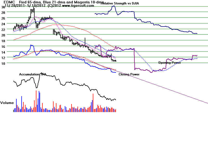 EDMC.BMP (1920054 bytes)