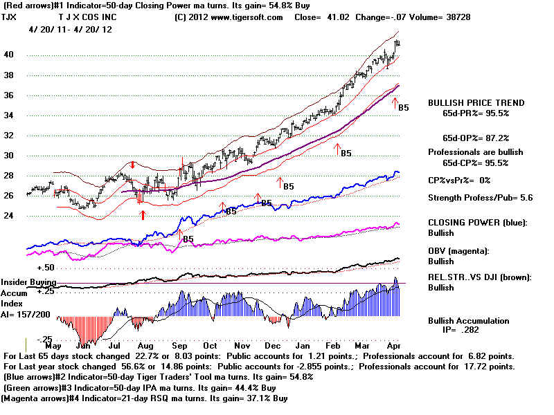 TJX.BMP (1920054 bytes)