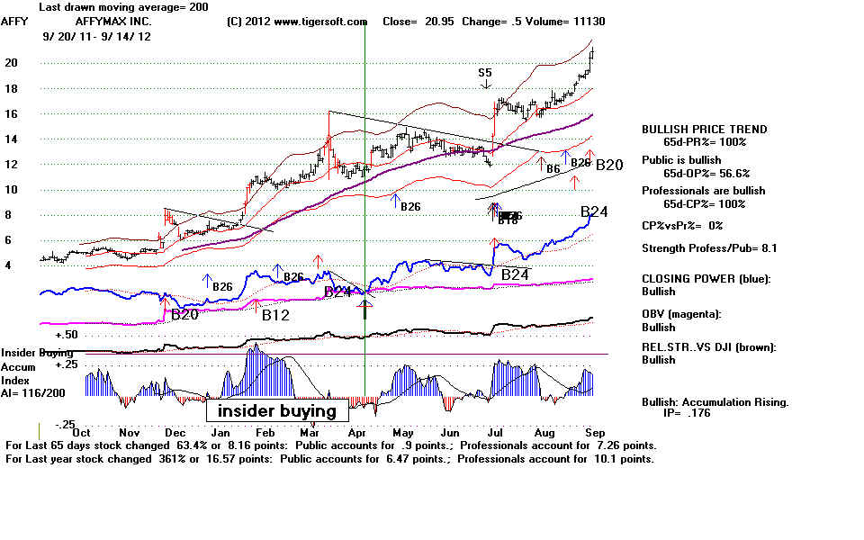 AFFY.BMP (1152054 bytes)