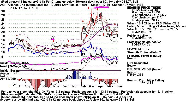 S1.gif (16163 bytes)