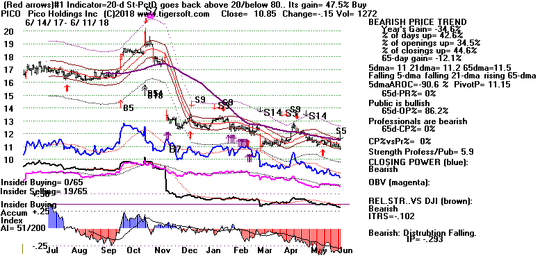 S10.GIF (16777 bytes)