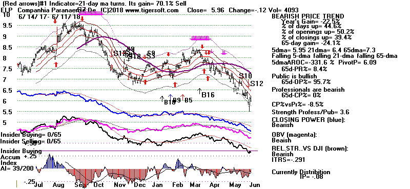 S11.GIF (17352 bytes)