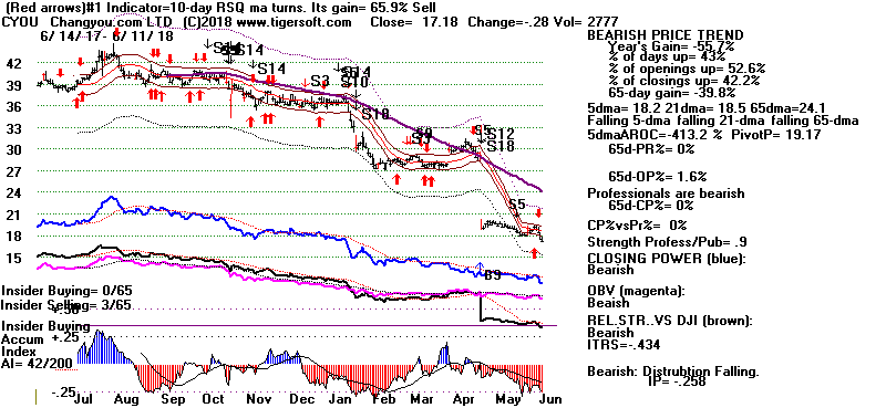 S3.GIF (17416 bytes)