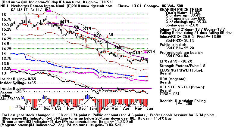 S4.GIF (16524 bytes)