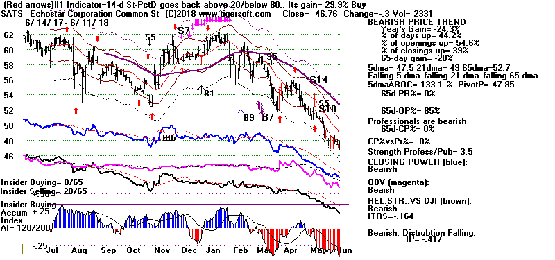 S5.GIF (16022 bytes)