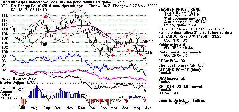 S6.GIF (17150 bytes)