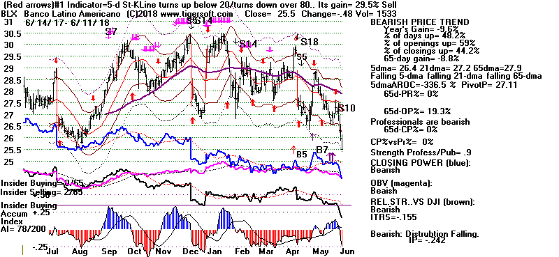 S7.GIF (16970 bytes)