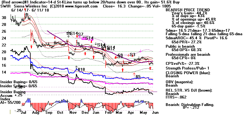 S8.GIF (16329 bytes)