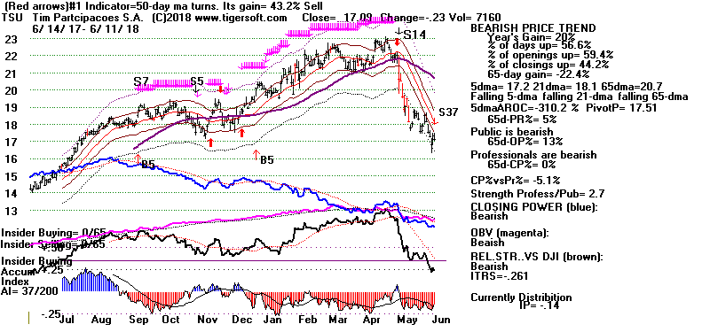 S9.GIF (16974 bytes)