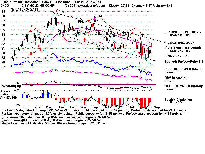 CHCO.BMP (1920054 bytes)