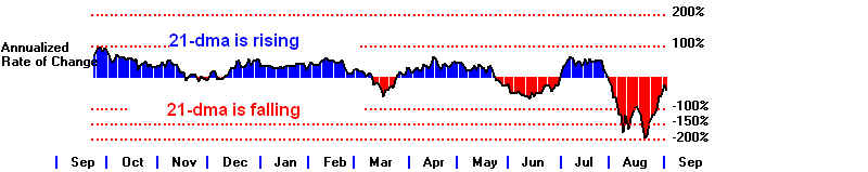 DATA4.BMP (381654 bytes)