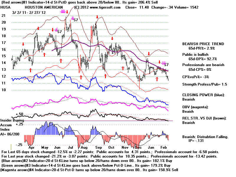 HUSA.BMP (1920054 bytes)