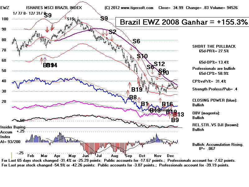 EWZ08.BMP (1920054 bytes)