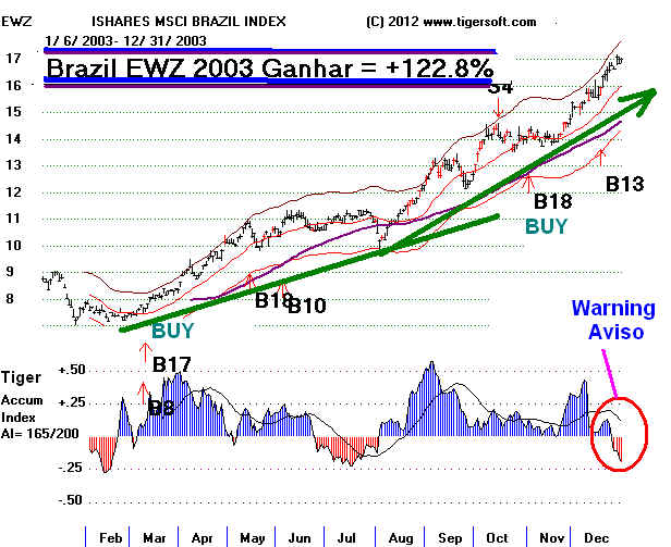 EWZ-2003.BMP (929598 bytes)